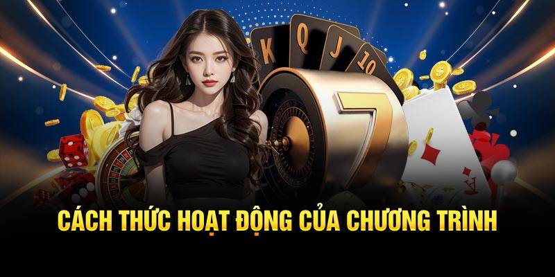 Cách thức hoạt động của chương trình